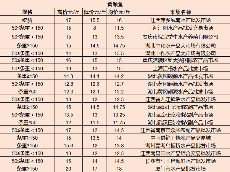 欧派电动车最新图片与市场趋势分析