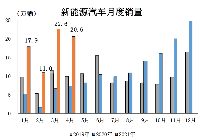 2017年DL250最新报价及市场分析