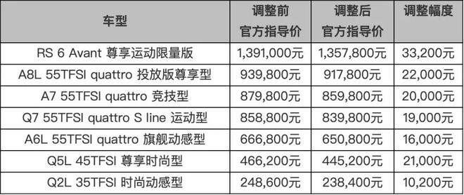 最新款磨托车价格，市场趋势与消费者指南