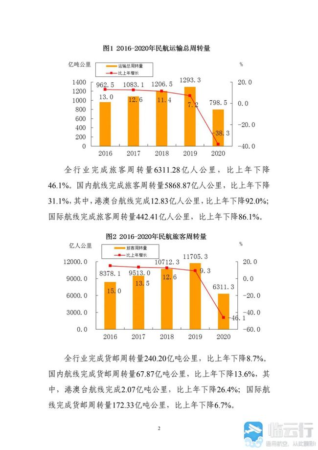 最新石家庄驾驶本收分政策解读