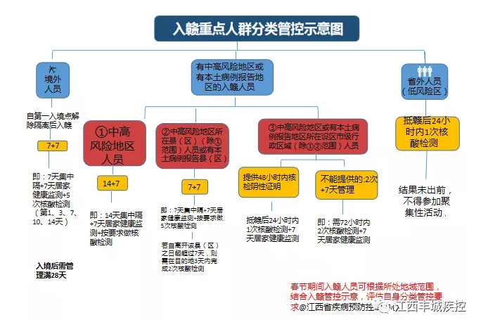 新澳门最精准正最精准龙门,供应链风险控制方案与实施策略