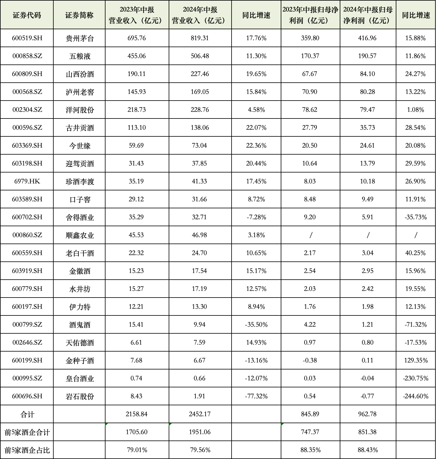 2024年香港正版免费大全,项目实施进度控制