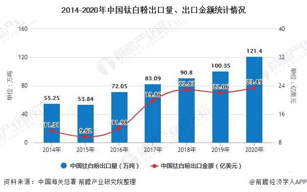 新奥门正版免费资料怎么查,市场需求预测分析方案