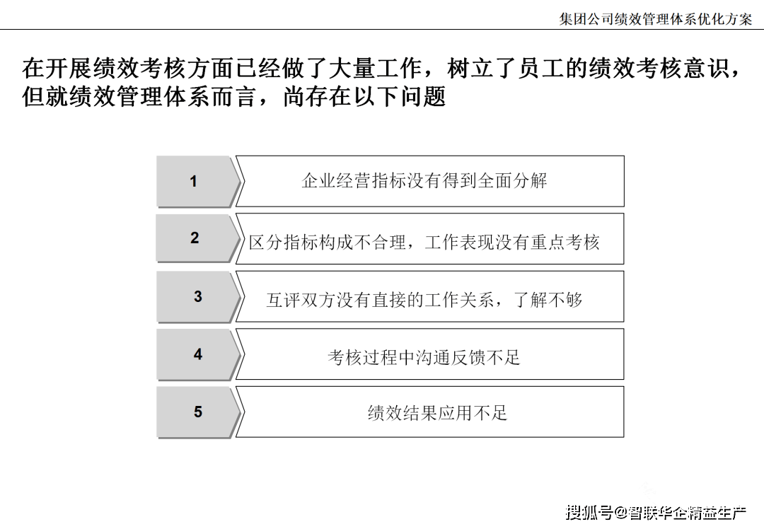 2024全年资料免费大全功能,绩效管理系统设计与优化策略