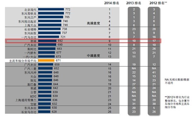 2024年香港正版资料免费大全,客户满意度管理体系与提升方案