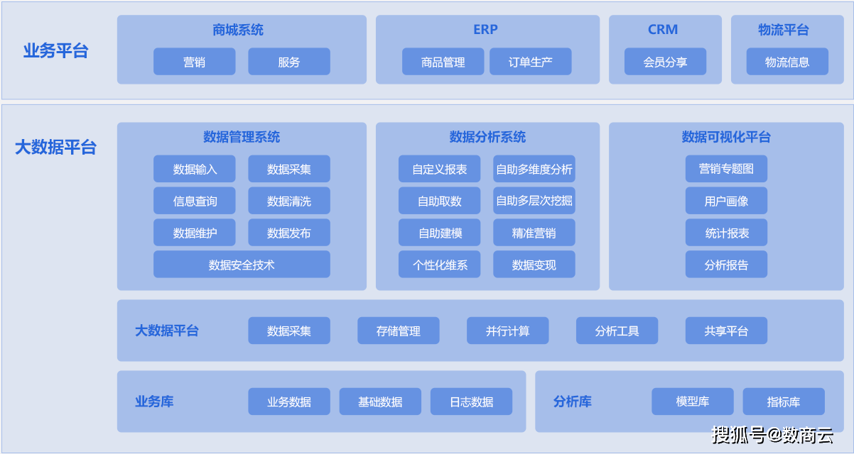 2024全年资料免费大全,供应链管理与优化实施具体策略