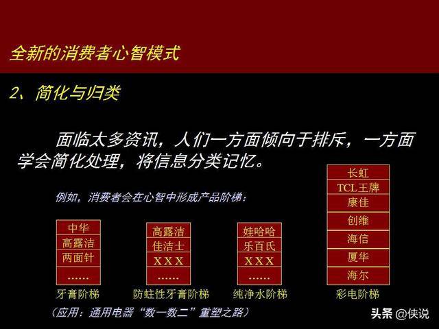 港澳马买马网站www材料,品牌定位与推广方案与实施详细策略