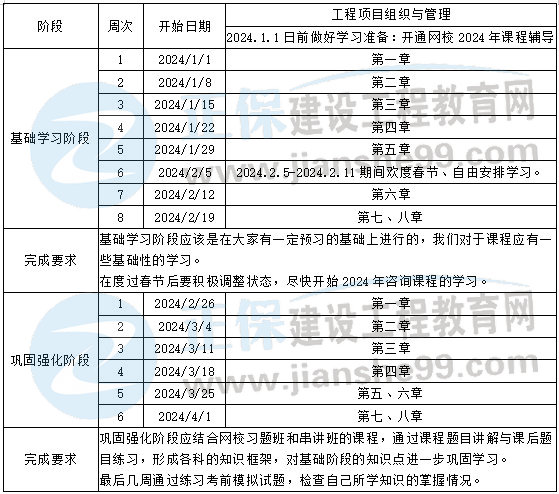 2024年正版资料全年免费,员工培训与发展计划与实施