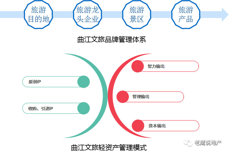 2024澳门免费最精准龙门,企业运营管理优化方案与详细路径