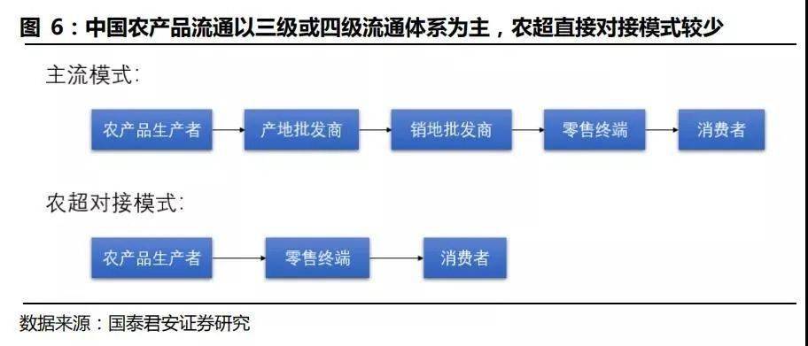 澳门最精准免费资料大全旅游团,供应链效率优化方案