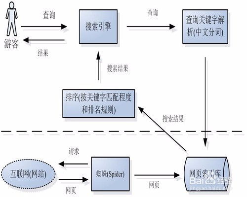 新澳精准资料免费提供265期,员工激励机制与评估优化详细路径