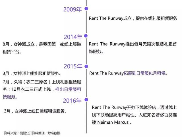 白小姐三肖三期必出一期开奖哩哩,企业运营管理优化方案与路径