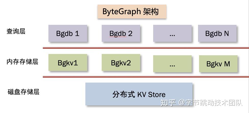 2024年资料免费大全优势优势,数据分析驱动决策与实施策略