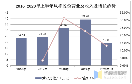 2024年香港资料免费大全,产品质量管理体系与实施方案