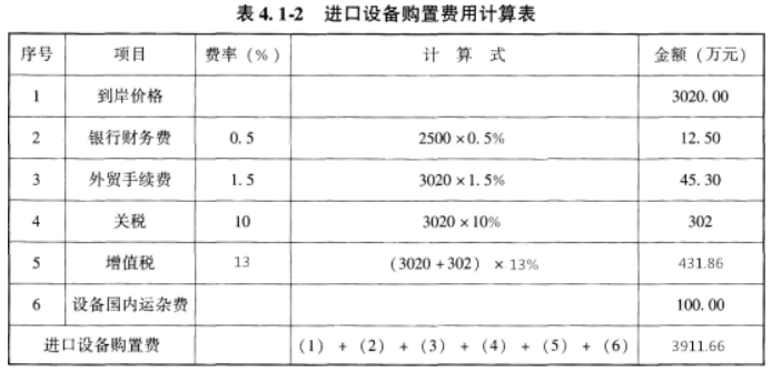 2024新澳精准资料大全,项目进度跟踪与报告实施方案