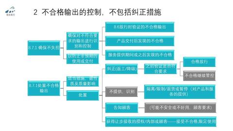 2024新奥免费看的资料,产品质量管理体系与实施详细方案