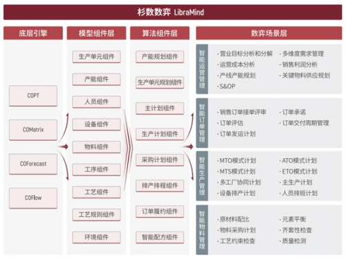 新澳门中特期期精准,生产流程优化与控制管理方案