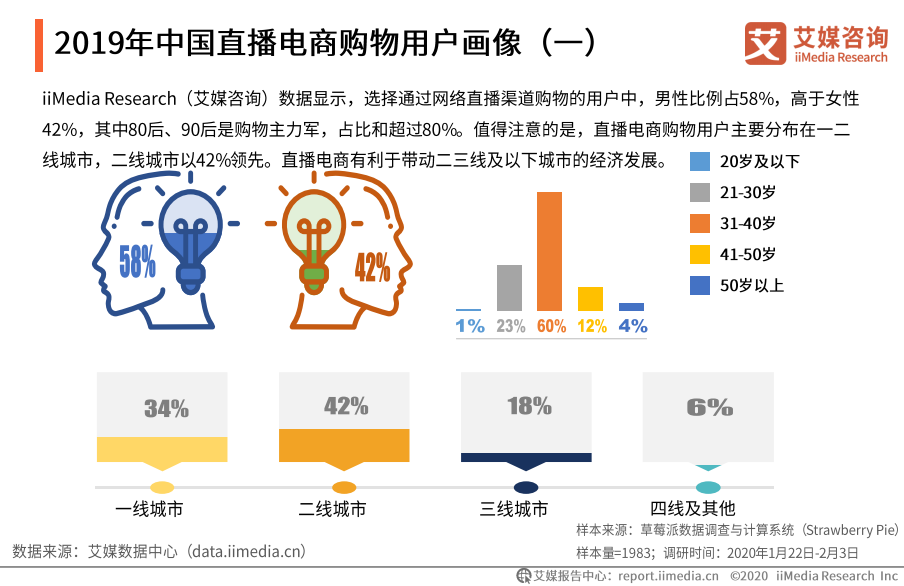 2024澳门今晚直播现场,品牌市场定位分析与推广策略