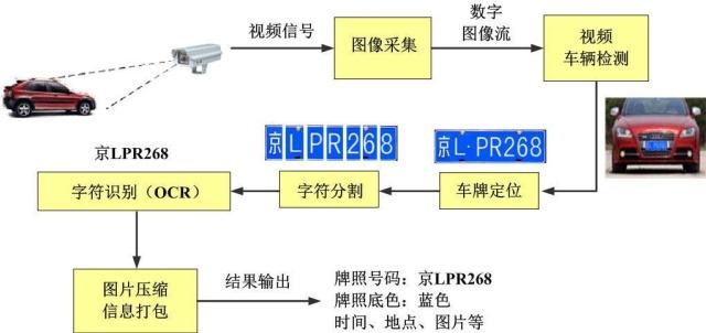 2004新奥精准资料免费提供,信息技术支持与维护措施方案