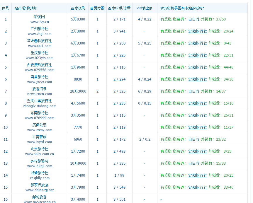 新澳精准正版资料免费,市场竞争策略与分析实施详细方案