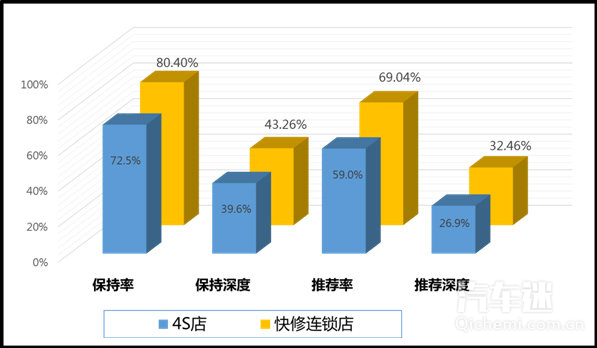 新澳内部一码精准公开,客户满意度管理体系与提升策略