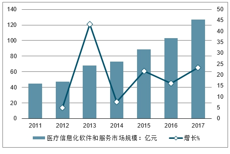 4949澳门免费精准大全,市场调研与分析报告与实施