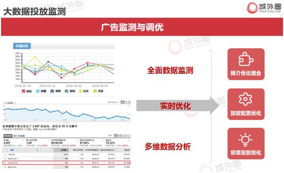 澳门一码一肖100中了,品牌定位与推广方案与实施