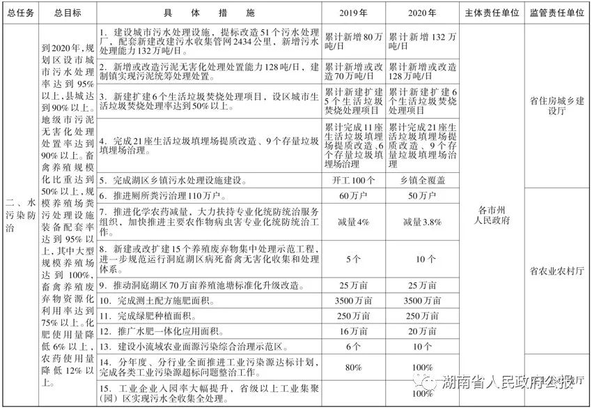 澳门一码一码100准确,企业社会责任活动与实施方案