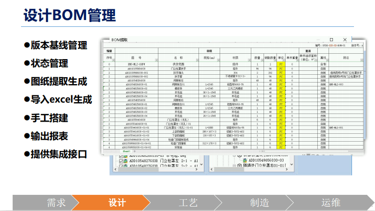 2024新澳正版资料最新更新,项目进度跟踪与报告实施详细方案