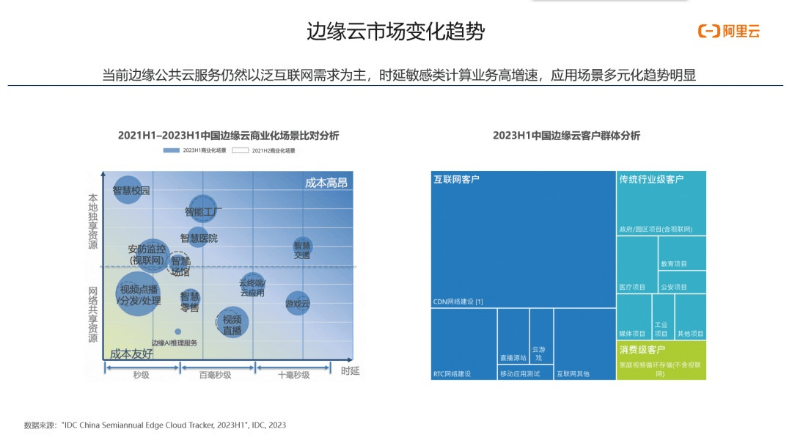 香港出彩综合走势图,客户体验优化策略与提升方案