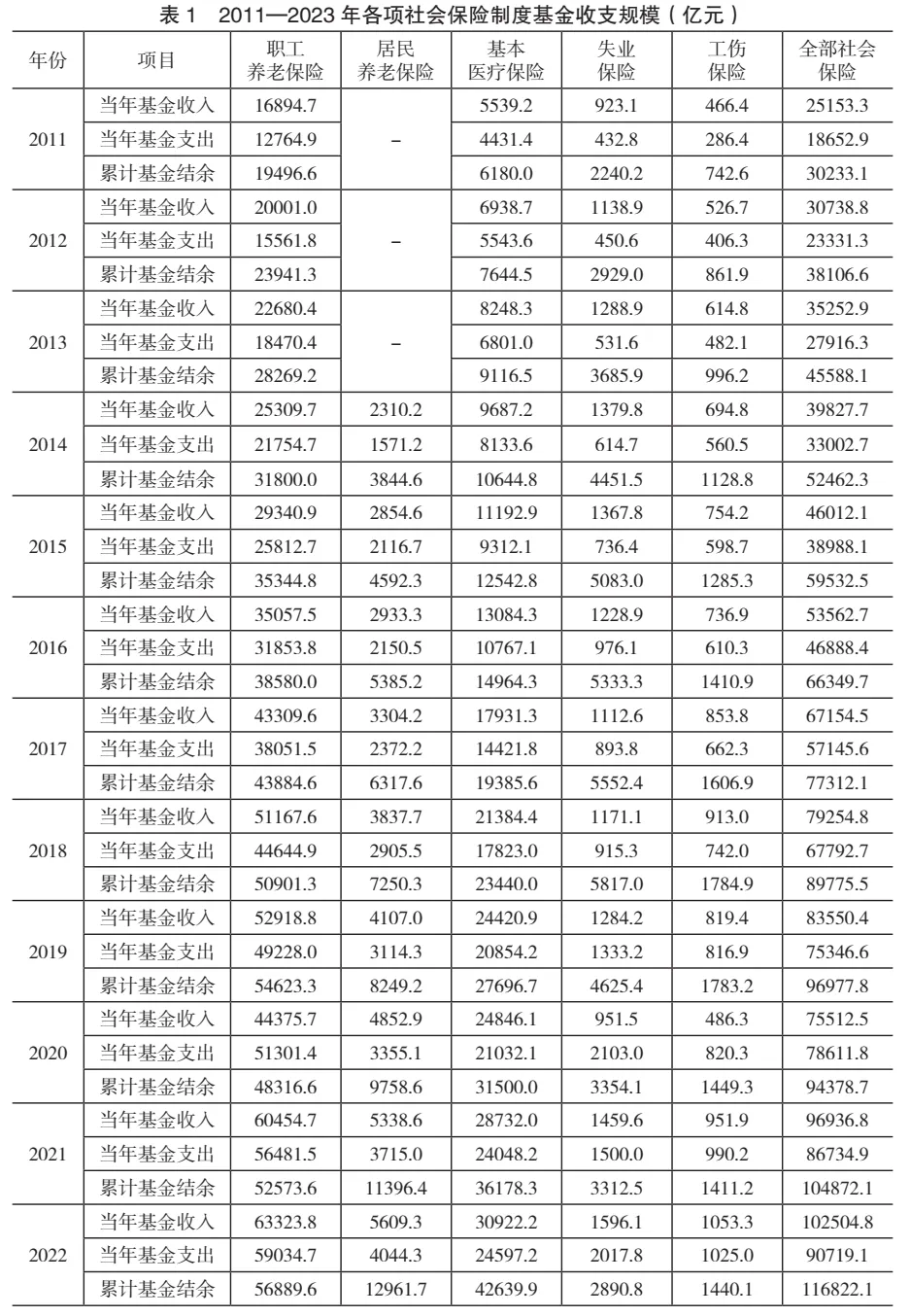 一肖一码免费,公开,项目风险评估报告与实施路径