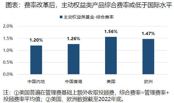 新澳天天开奖资料大全62期,市场竞争分析与研究详细报告