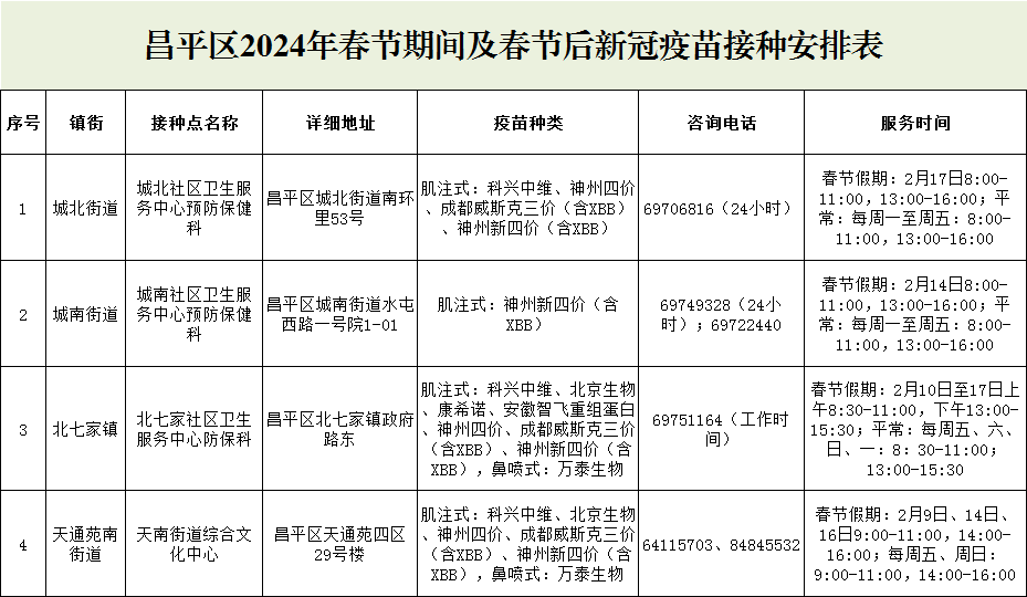 2024年新澳历史开奖记录,员工培训与发展计划与实施路径