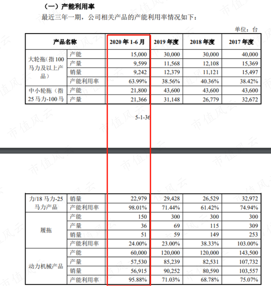 2024今晚澳门开特马开什么,财务管理系统与优化实施详细计划