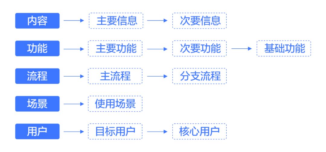 2024管家婆一码一肖资料,团队协作与沟通提升策略与路径