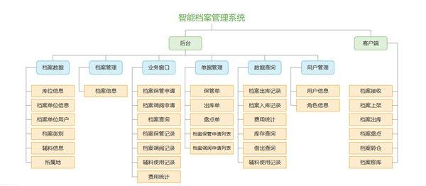 2024新奥资料免费精准109,信息安全保护策略与实施详细路径