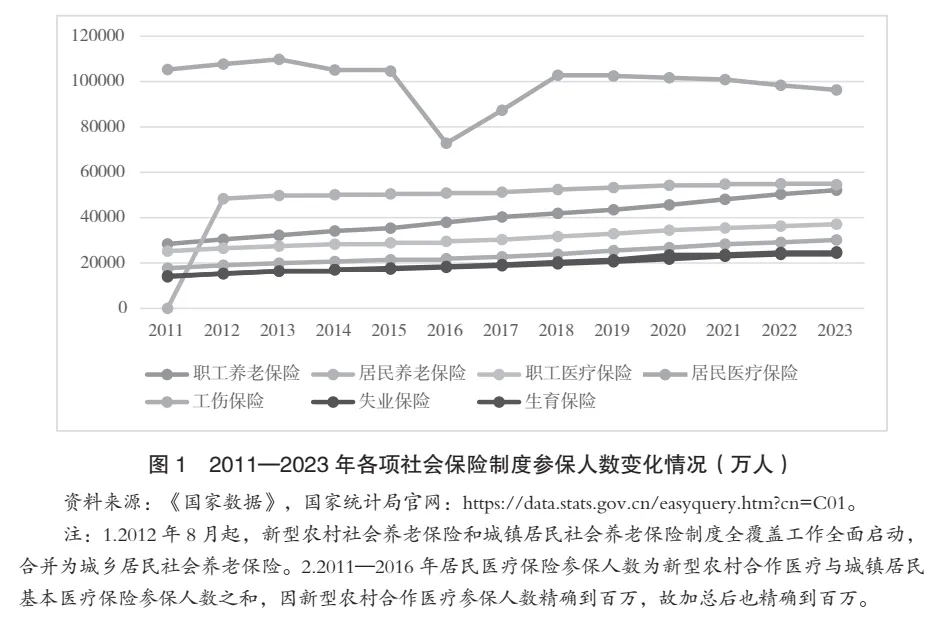 澳门一肖一码100准免费,项目风险评估报告与实施路径