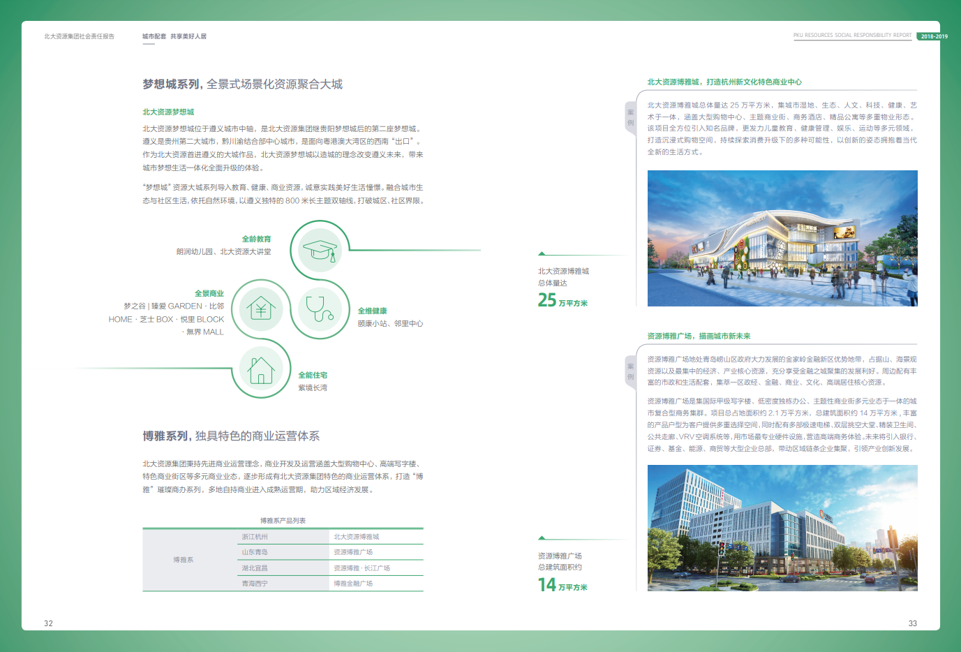 管家婆一肖中特,企业社会责任报告与实施方案