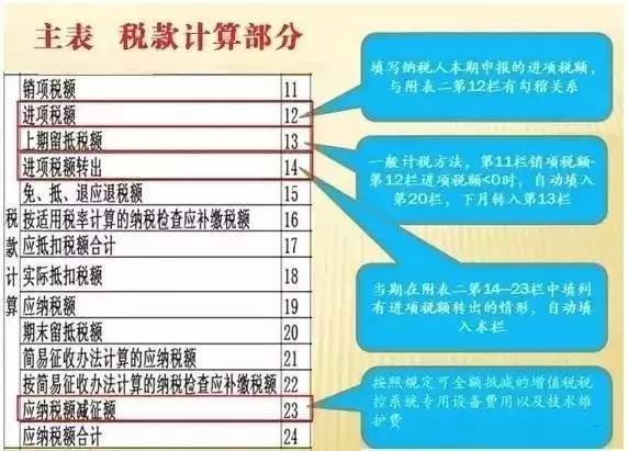 2024新奥正版资料免费大全,项目管理工具与应用详细策略实施