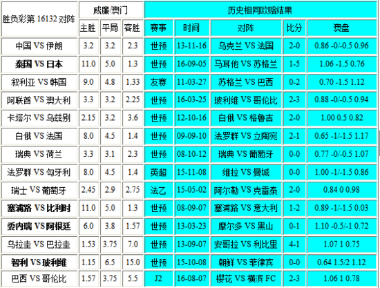 新澳门彩生肖走势图,产品设计改进建议与实施方案