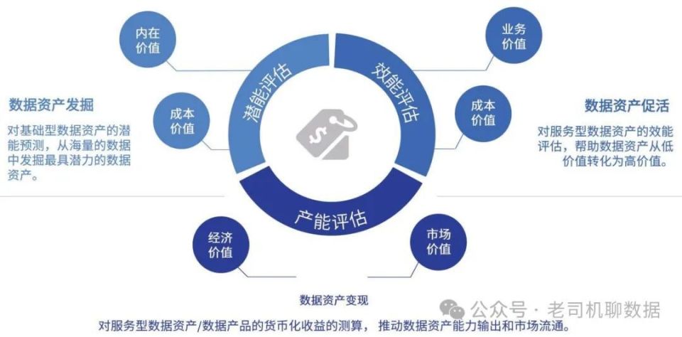 澳门最精准正最精准龙门蚕,客户需求分析与管理