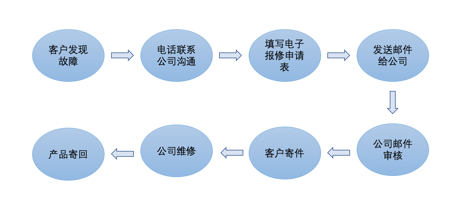 2024年澳门特马今晚开码,客户满意度提升策略与方案