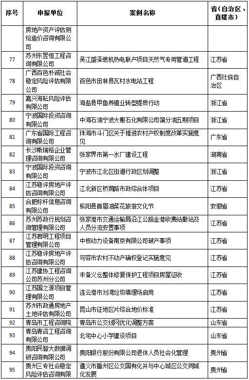 澳门王中王100,风险评估与管理策略