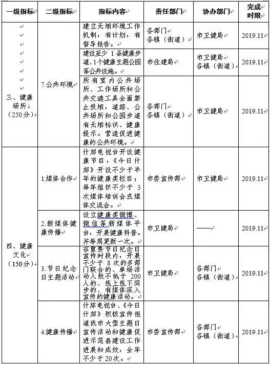 香港正版资料大全免费,财务健康检查计划与实施方案