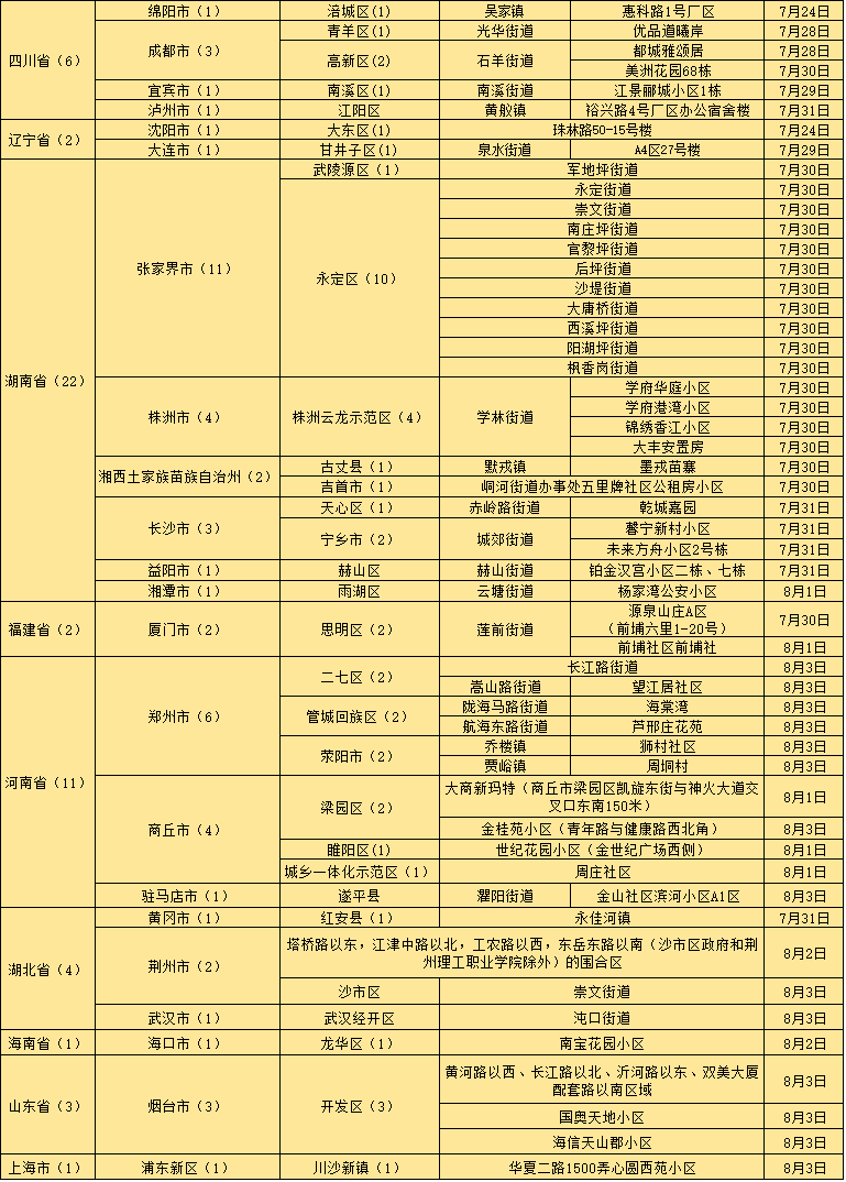 2024澳门今天特马开什么,财务管理详细风险控制