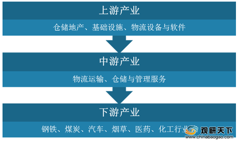 澳门免费精准资料,市场调研与分析报告与实施