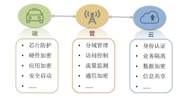 新澳最精准正最精准龙门客栈,信息安全保护策略与实施路径