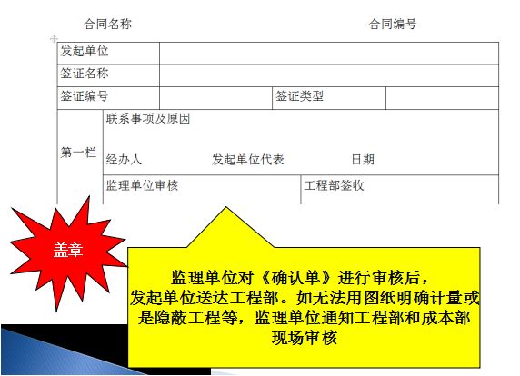 正版资料免费资料大全十点半,供应链管理与优化实施策略