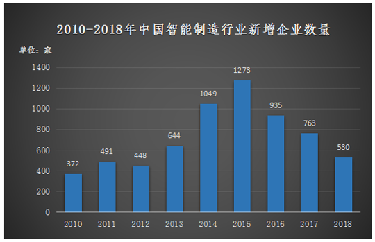 第390页