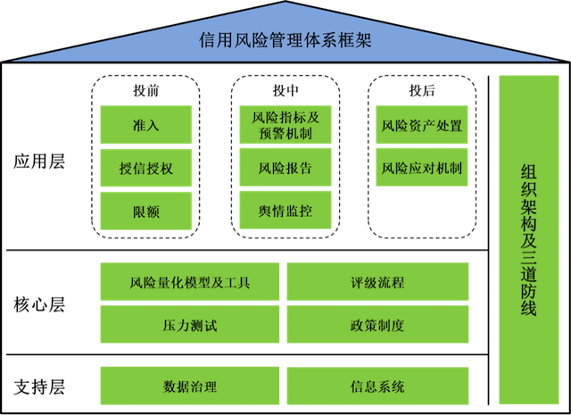 国内今日油价最新消息,财务管理详细风险控制